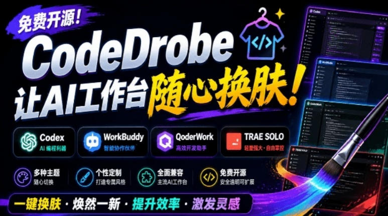 免费开源的CodeDrobe，让AI工作台随心换肤，支持Codex、WorkBuddy等，免费且本地运行！网络赚钱,项目资源网,副业资源网,兼职项目,网赚课程-副业赚钱-互联网创业-独家轻创IP大圣网创
