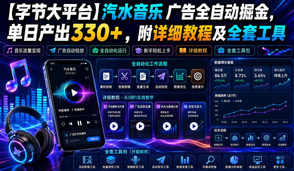 【字节大平台】汽水音乐广告全自动掘金,单日产出330+,附详细教程及全套工具【揭秘】网络赚钱,项目资源网,副业资源网,兼职项目,网赚课程-副业赚钱-互联网创业-独家轻创IP大圣网创