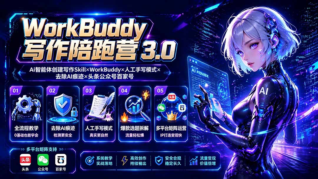 WorkBuddy写作陪跑营3.0-更新:Ai智能体创建写作Skill×WorkBuddy×人工手写模式×去除AI痕迹×头条公众号百家号网络赚钱,项目资源网,副业资源网,兼职项目,网赚课程-副业赚钱-互联网创业-独家轻创IP大圣网创