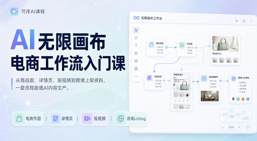 AI无限画布电商工作流入门课,从电商图片、详情页、带货视频到TK亚马逊产品上架模板实战,一套课程搞定网络赚钱,项目资源网,副业资源网,兼职项目,网赚课程-副业赚钱-互联网创业-独家轻创IP大圣网创
