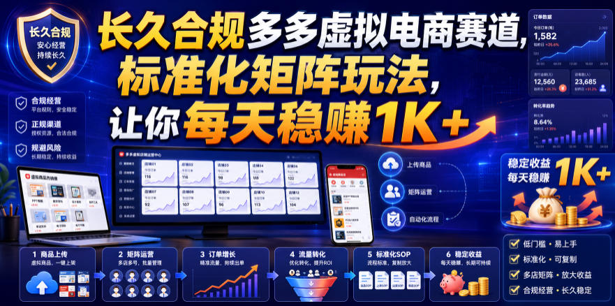 长久合规多多虚拟电商赛道,标准化矩阵玩法,让你每天稳賺1K+【揭秘】网络赚钱,项目资源网,副业资源网,兼职项目,网赚课程-副业赚钱-互联网创业-独家轻创IP大圣网创