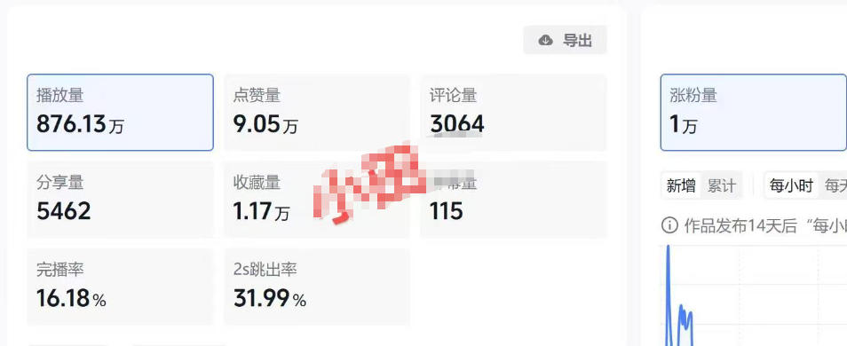 抖音30W博主的AI农村治愈动画短视频全套课｜单条涨粉1W，0基础解锁伙伴计划+精选收益，日入400+