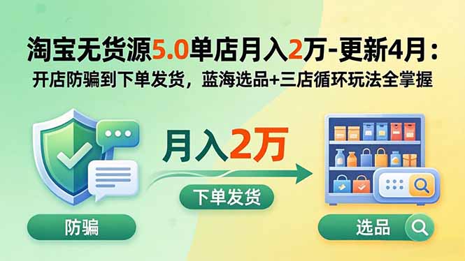淘宝无货源5.0单店月入2万-更新2026：开店防骗到下单发货，蓝海选品+三店循环玩法全掌握网络赚钱,项目资源网,副业资源网,兼职项目,网赚课程-副业赚钱-互联网创业-独家轻创IP大圣网创