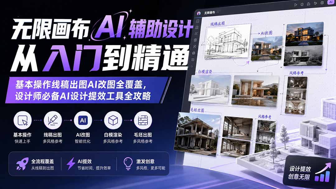 无限画布AI辅助设计从入门到精通；基本操作线稿出图AI改图全覆盖，设计师必备AI设计提效工具全攻略网络赚钱,项目资源网,副业资源网,兼职项目,网赚课程-副业赚钱-互联网创业-独家轻创IP大圣网创