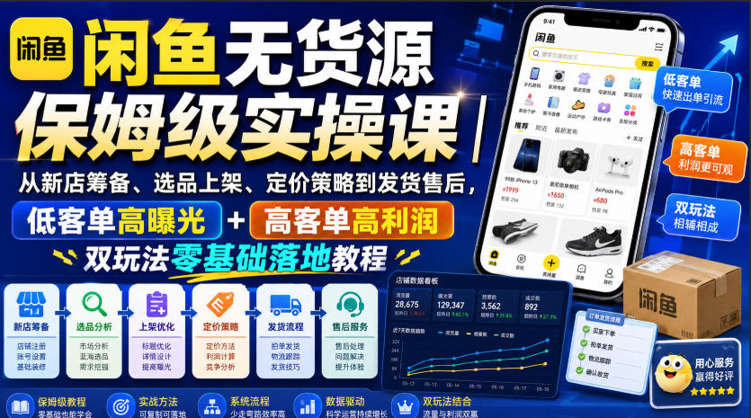 闲鱼无货源保姆级实操课|从新店筹备、选品上架、定价策略到发货售后,低客单高曝光+高客单高利润双玩法零基础落地教程网络赚钱,项目资源网,副业资源网,兼职项目,网赚课程-副业赚钱-互联网创业-独家轻创IP大圣网创