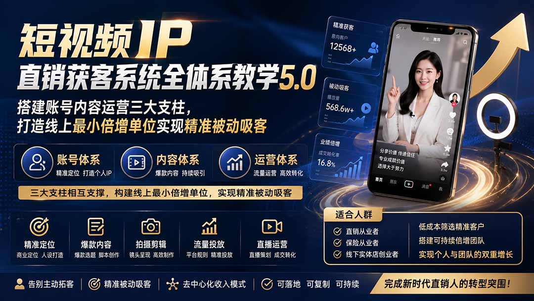 短视频IP直销获客系统全体系教学5.0；搭建账号内容运营三大支柱，打造线上最小倍增单位实现精准被动吸客网络赚钱,项目资源网,副业资源网,兼职项目,网赚课程-副业赚钱-互联网创业-独家轻创IP大圣网创