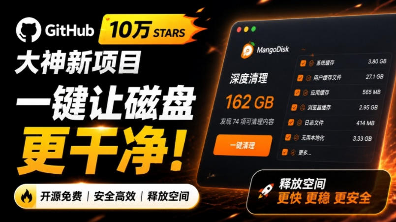 在Gtihub上做出10万stars的大神,又发布新项目了!一键让磁盘更干净,开源免费清理工具MangoDisk网络赚钱,项目资源网,副业资源网,兼职项目,网赚课程-副业赚钱-互联网创业-独家轻创IP大圣网创