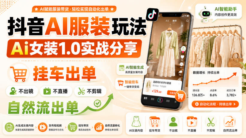 抖音AI服装玩法,Ai女装1.0实战分享,挂车出单,不出镜,不直播,不剪辑,自然流出单网络赚钱,项目资源网,副业资源网,兼职项目,网赚课程-副业赚钱-互联网创业-独家轻创IP大圣网创