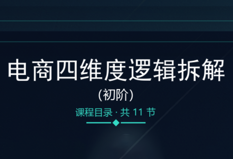 老木老师·电商四维度逻辑拆解(初阶)网络赚钱,项目资源网,副业资源网,兼职项目,网赚课程-副业赚钱-互联网创业-独家轻创IP大圣网创