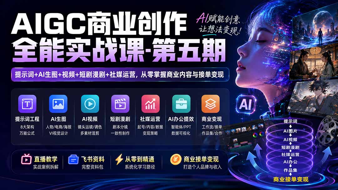 AIGC商业创作全能实战课-第五期：提示词+AI生图+视频+短剧漫剧+社媒运营，从零掌握商业内容与接单变现网络赚钱,项目资源网,副业资源网,兼职项目,网赚课程-副业赚钱-互联网创业-独家轻创IP大圣网创