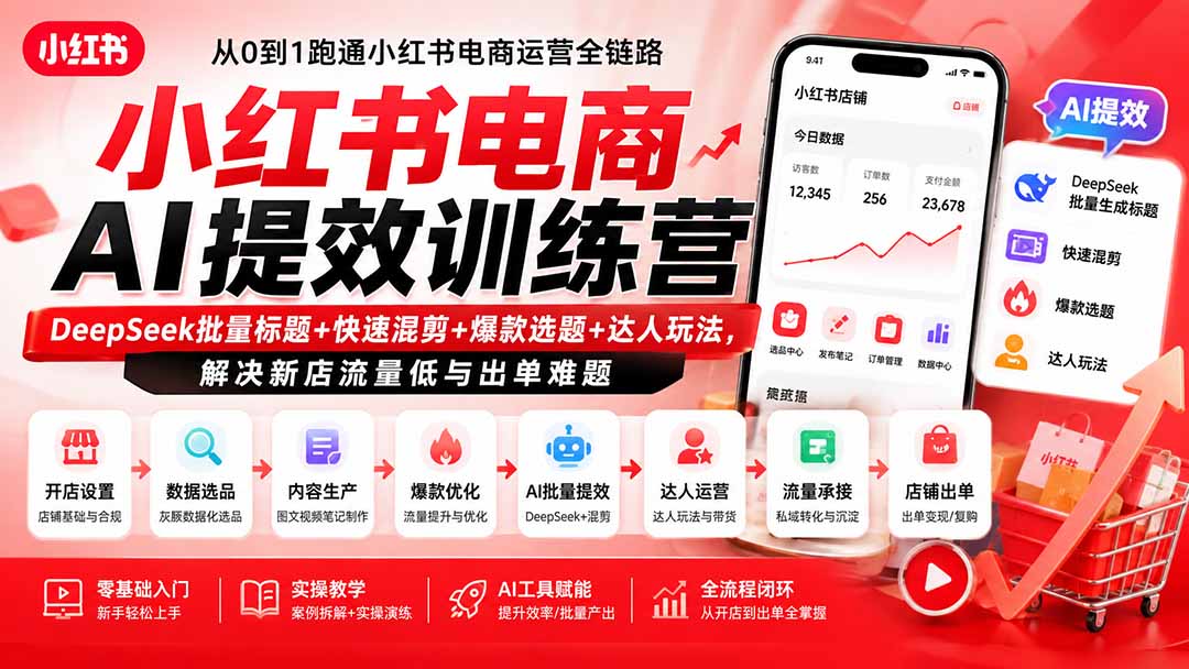 小红书电商AI提效训练营—DeepSeek批量标题+快速混剪+爆款选题+达人玩法,解决新店流量低与出单难题网络赚钱,项目资源网,副业资源网,兼职项目,网赚课程-副业赚钱-互联网创业-独家轻创IP大圣网创
