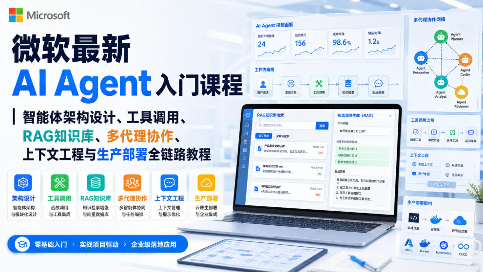 微软最新AI Agent入门课程|智能体架构设计、工具调用、RAG知识库、多代理协作、上下文工程与生产部署全链路教程【英文】网络赚钱,项目资源网,副业资源网,兼职项目,网赚课程-副业赚钱-互联网创业-独家轻创IP大圣网创