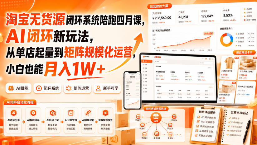 淘宝无货源闭环系统陪跑四月课,AI闭环新玩法,从单店起量到矩阵规模化运营,小白也能月入1W+网络赚钱,项目资源网,副业资源网,兼职项目,网赚课程-副业赚钱-互联网创业-独家轻创IP大圣网创