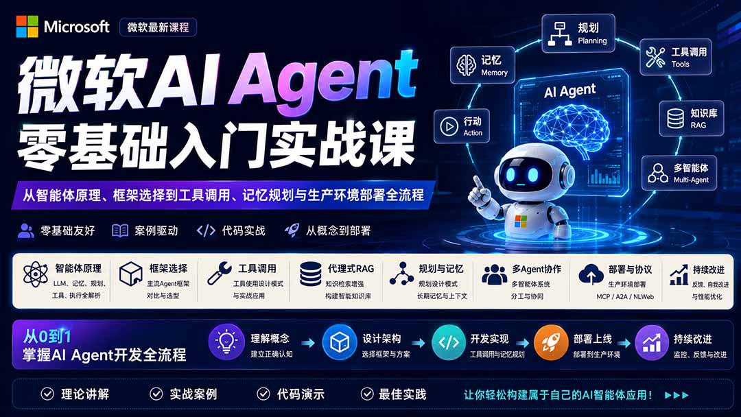 微软AI Agent零基础入门实战课：从智能体原理、框架选择到工具调用、记忆规划与生产环境部署全流程网络赚钱,项目资源网,副业资源网,兼职项目,网赚课程-副业赚钱-互联网创业-独家轻创IP大圣网创