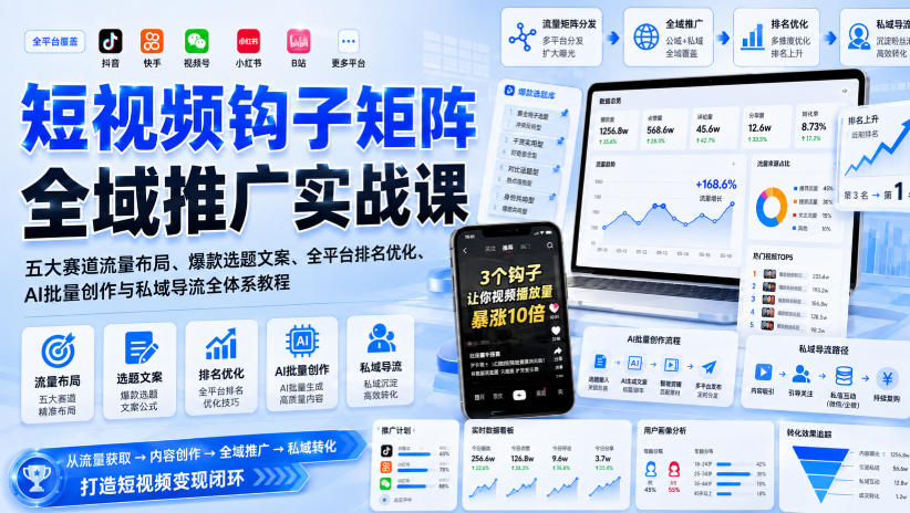 短视频钩子矩阵全域推广实战课|五大赛道流量布局、爆款选题文案、全平台排名优化、AI批量创作与私域导流全体系教程网络赚钱,项目资源网,副业资源网,兼职项目,网赚课程-副业赚钱-互联网创业-独家轻创IP大圣网创
