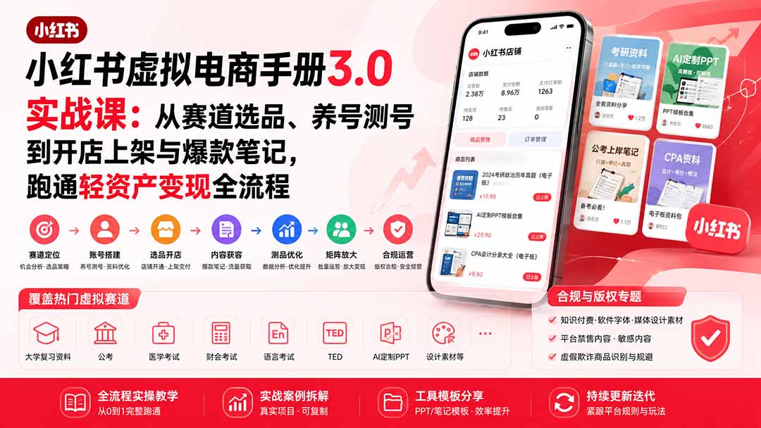 小红书虚拟电商手册3.0实战课：从赛道选品、养号测号到开店上架与爆款笔记，跑通轻资产变现全流程网络赚钱,项目资源网,副业资源网,兼职项目,网赚课程-副业赚钱-互联网创业-独家轻创IP大圣网创