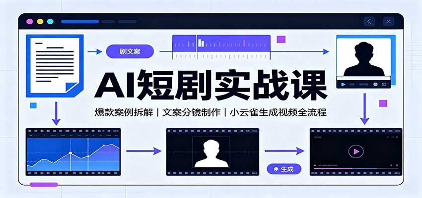 AI短剧实战课:爆款案例拆解,文案分镜制作,小云雀生成视频全流程网络赚钱,项目资源网,副业资源网,兼职项目,网赚课程-副业赚钱-互联网创业-独家轻创IP大圣网创