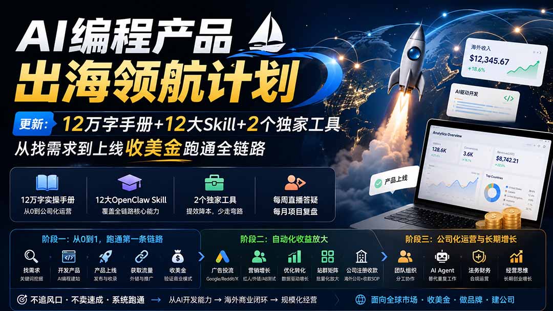 AI编程产品出海领航计划-更新：12万字手册+12大Skill+2个独家工具，从找需求到上线收美金跑通全链路网络赚钱,项目资源网,副业资源网,兼职项目,网赚课程-副业赚钱-互联网创业-独家轻创IP大圣网创