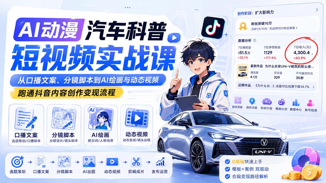 AI动漫汽车科普短视频实战课：从口播文案、分镜脚本到AI绘画与动态视频，跑通抖音内容创作变现流程网络赚钱,项目资源网,副业资源网,兼职项目,网赚课程-副业赚钱-互联网创业-独家轻创IP大圣网创