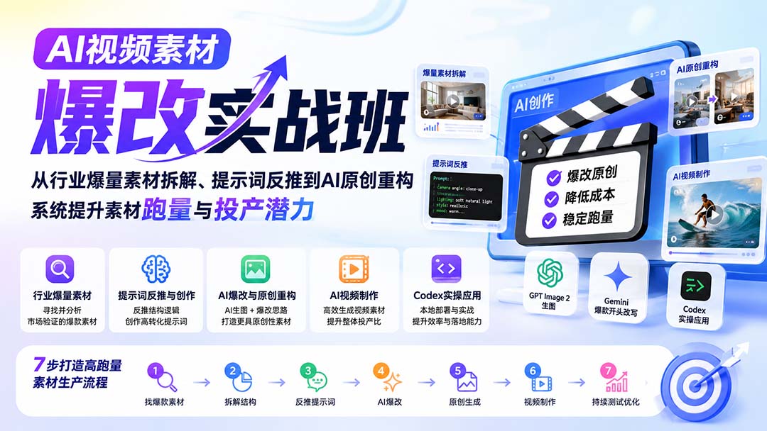 AI视频素材爆改实战班-更新8月:从行业爆量素材拆解、提示词反推到AI原创重构,系统提升素材跑量与投产潜力网络赚钱,项目资源网,副业资源网,兼职项目,网赚课程-副业赚钱-互联网创业-独家轻创IP大圣网创