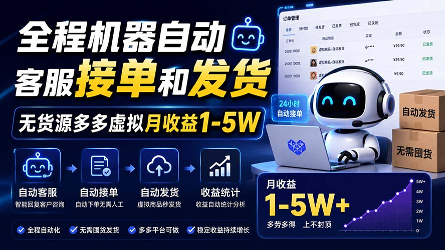 全程机器自动客服接单和发货,无货源多多虚拟月收益1-5W网络赚钱,项目资源网,副业资源网,兼职项目,网赚课程-副业赚钱-互联网创业-独家轻创IP大圣网创