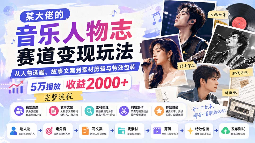 某大佬的音乐人物志赛道变现玩法：从人物选题、故事文案到素材剪辑与特效包装，5万播放收益2000+完整流程网络赚钱,项目资源网,副业资源网,兼职项目,网赚课程-副业赚钱-互联网创业-独家轻创IP大圣网创