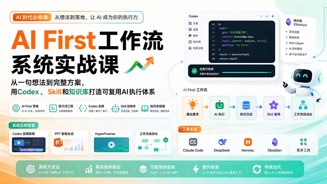 AI First工作流系统实战课:从一句想法到完整方案,用Codex、Skill和知识库打造可复用AI执行体系网络赚钱,项目资源网,副业资源网,兼职项目,网赚课程-副业赚钱-互联网创业-独家轻创IP大圣网创