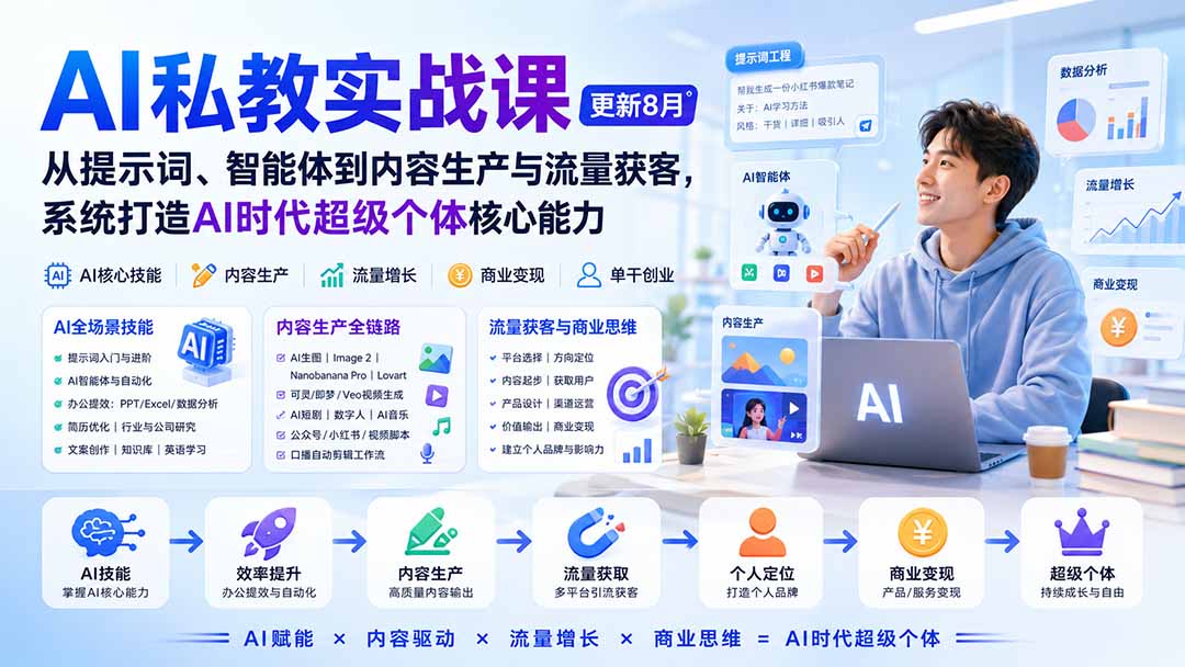 AI私教实战课-更新8月:从提示词、智能体到内容生产与流量获客,系统打造AI时代超级个体核心能力网络赚钱,项目资源网,副业资源网,兼职项目,网赚课程-副业赚钱-互联网创业-独家轻创IP大圣网创