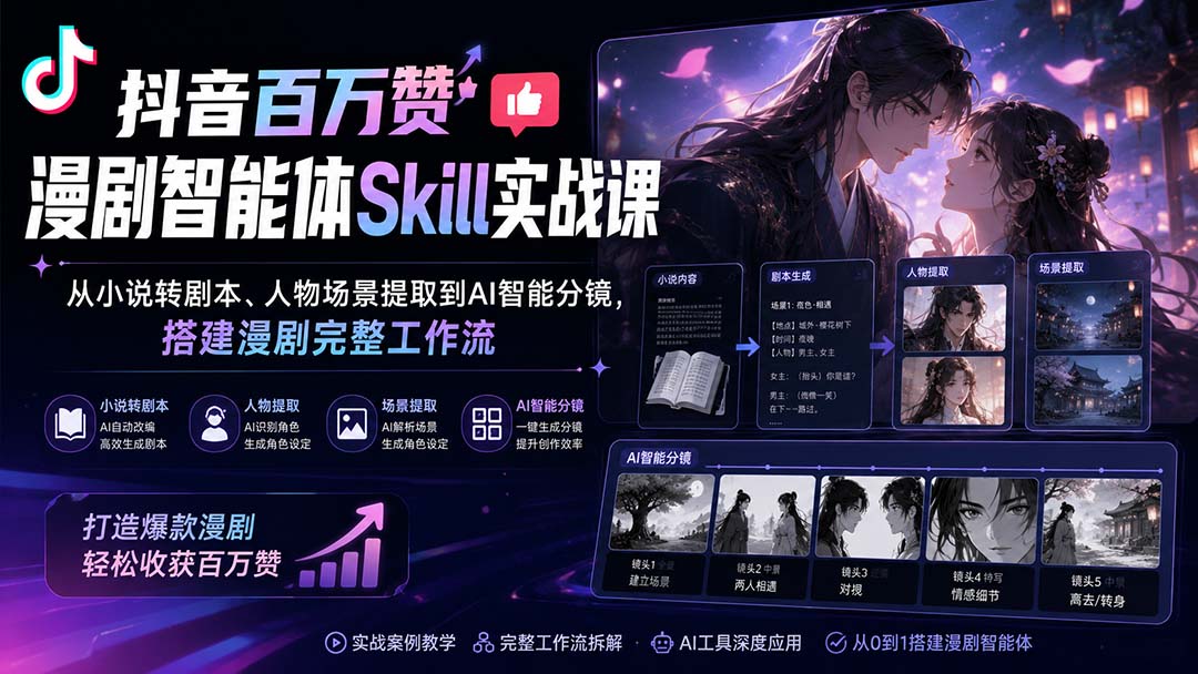 抖音百万赞漫剧智能体Skill实战课：从小说转剧本、人物场景提取到AI智能分镜，搭建漫剧完整工作流网络赚钱,项目资源网,副业资源网,兼职项目,网赚课程-副业赚钱-互联网创业-独家轻创IP大圣网创