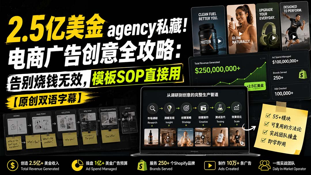 2.5亿美金agency私藏！电商广告创意全攻略：告别烧钱无效，模板SOP直接用【原创双语字幕】网络赚钱,项目资源网,副业资源网,兼职项目,网赚课程-副业赚钱-互联网创业-独家轻创IP大圣网创
