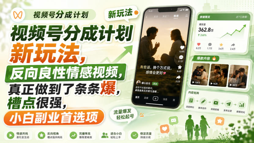 视频号分成计划新玩法,反向良性情感视频,真正做到了条条爆,槽点很强,小白副业首选项网络赚钱,项目资源网,副业资源网,兼职项目,网赚课程-副业赚钱-互联网创业-独家轻创IP大圣网创