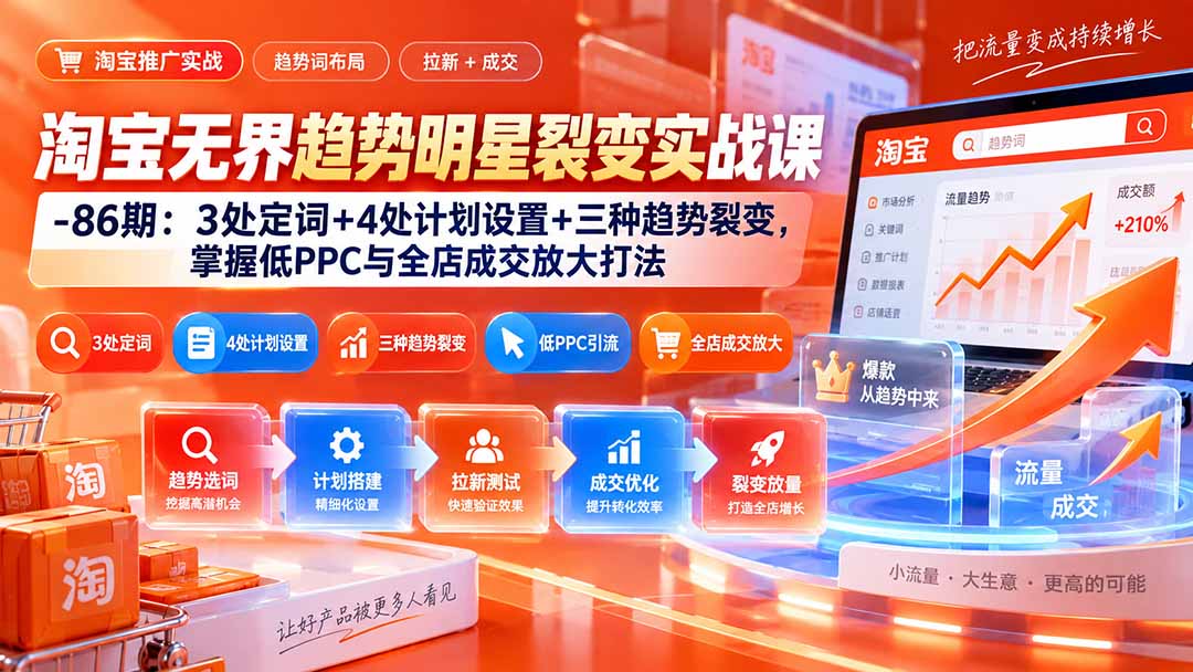 淘宝无界趋势明星裂变实战课-86期:3处定词+4处计划设置+三种趋势裂变,掌握低PPC与全店成交放大打法网络赚钱,项目资源网,副业资源网,兼职项目,网赚课程-副业赚钱-互联网创业-独家轻创IP大圣网创