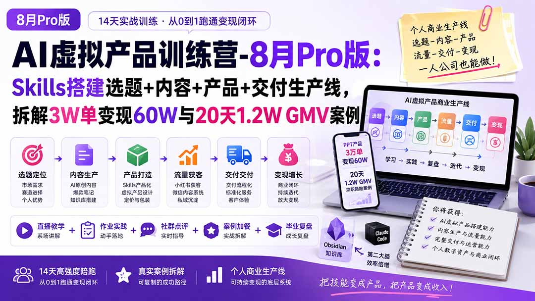 AI虚拟产品训练营PRO版-更新0910：Skills搭建选题+内容+产品+交付生产线，拆解3W单变现60W与20天1.2W GMV案例网络赚钱,项目资源网,副业资源网,兼职项目,网赚课程-副业赚钱-互联网创业-独家轻创IP大圣网创