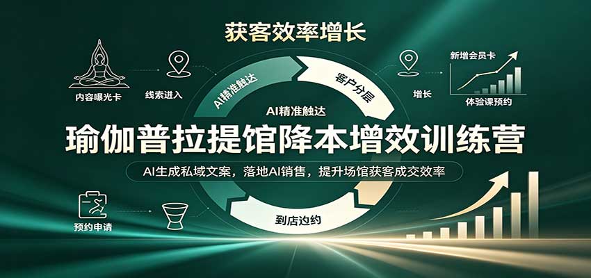 瑜伽普拉提馆降本增效训练营:AI生成私域文案,落地AI销售,提升场馆获客成交效率网络赚钱,项目资源网,副业资源网,兼职项目,网赚课程-副业赚钱-互联网创业-独家轻创IP大圣网创
