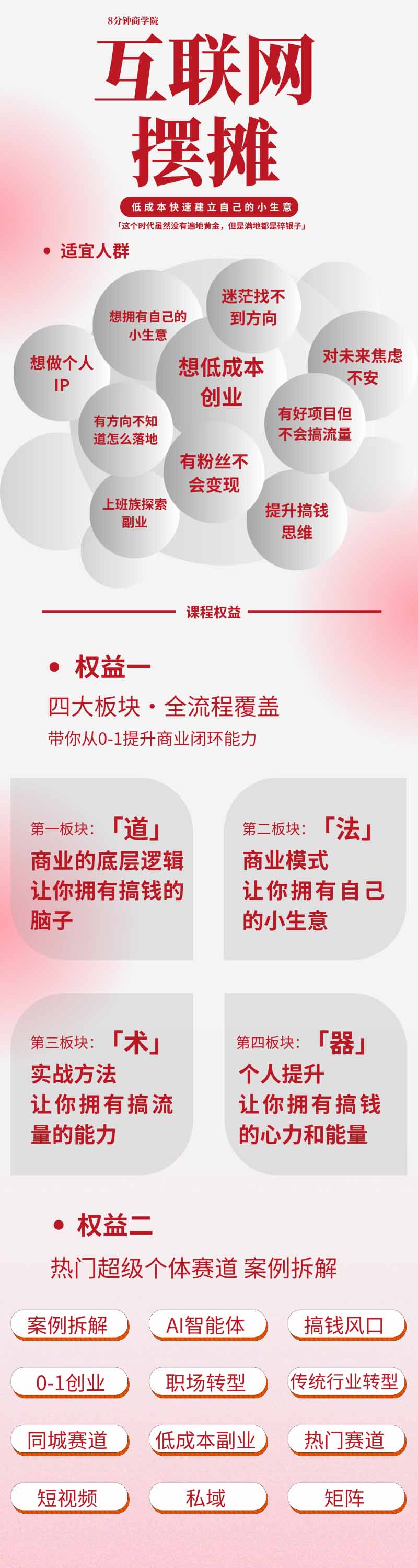 图片[1]网络赚钱,项目资源网,副业资源网,兼职项目,网赚课程-副业赚钱-互联网创业-独家轻创IPAI+新个体创业必修课-更新0922｜道法术器｜商业逻辑·小红书流量·AI智能体｜低成本打造个人变现小生意全套教学网络赚钱,项目资源网,副业资源网,兼职项目,网赚课程-副业赚钱-互联网创业-独家轻创IP大圣网创