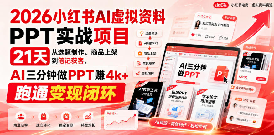 【无水印】2026小红书AI虚拟资料PPT实战项目,21天从选题制作、商品上架到笔记获客,AI三分钟做PPT赚4k+跑通变现闭环(更新0927)网络赚钱,项目资源网,副业资源网,兼职项目,网赚课程-副业赚钱-互联网创业-独家轻创IP大圣网创
