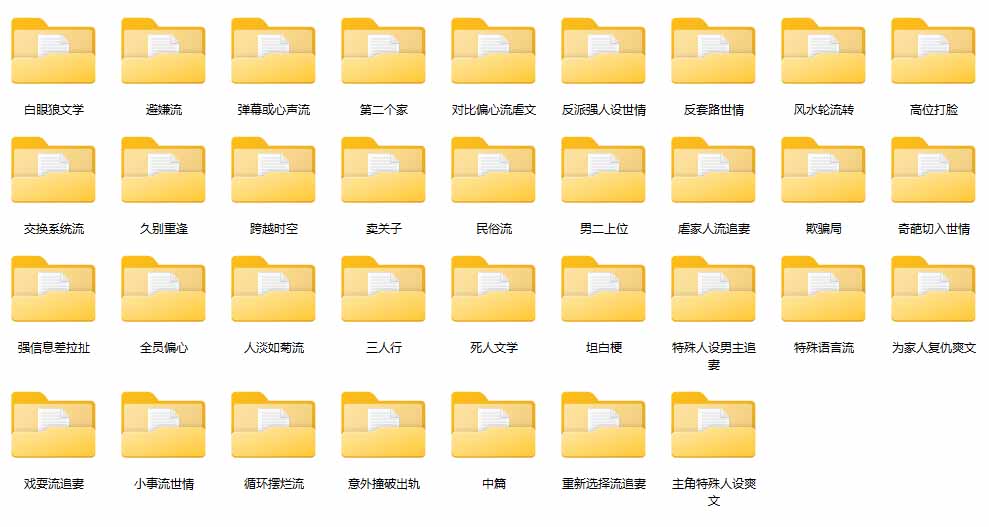 图片[1]网络赚钱,项目资源网,副业资源网,兼职项目,网赚课程-副业赚钱-互联网创业-独家轻创IP某社群百人拆文交流群付费资源-更新0929：千本爆款短篇拆解+每日拆文案例+网感训练+原创写作方法网络赚钱,项目资源网,副业资源网,兼职项目,网赚课程-副业赚钱-互联网创业-独家轻创IP大圣网创