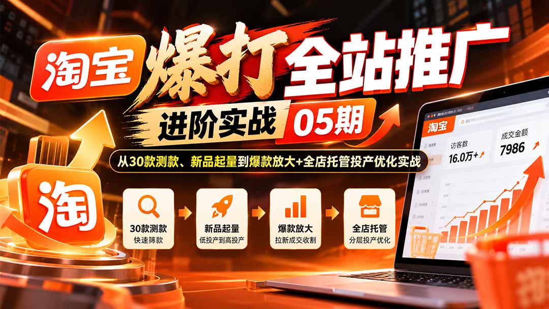 淘宝爆打全站推广进阶实战05期：从30款测款、新品起量到爆款放大+全店托管投产优化实战网络赚钱,项目资源网,副业资源网,兼职项目,网赚课程-副业赚钱-互联网创业-独家轻创IP大圣网创