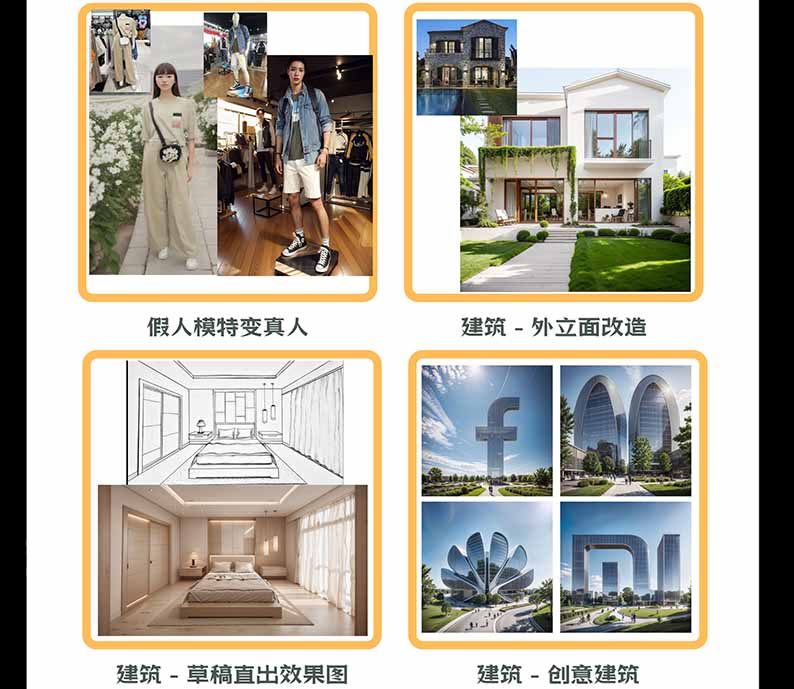 图片[3]网络赚钱,项目资源网,副业资源网,兼职项目,网赚课程-副业赚钱-互联网创业-独家轻创IP【无水印】AI商业视觉设计实战课：从SD基础部署到ComfyUI+Flux工作流，掌握摄影电商建筑AI创作网络赚钱,项目资源网,副业资源网,兼职项目,网赚课程-副业赚钱-互联网创业-独家轻创IP大圣网创