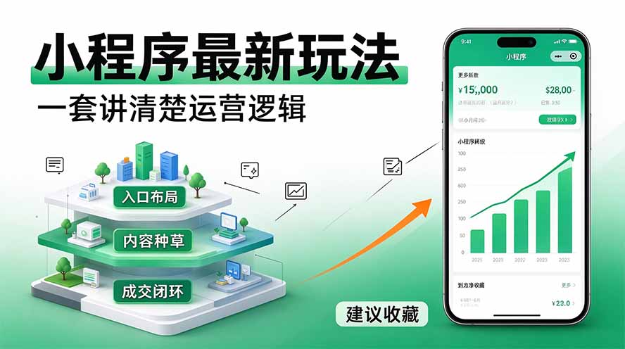 微信小程序最新玩法 四种收益来源,单日收入400+网络赚钱,项目资源网,副业资源网,兼职项目,网赚课程-副业赚钱-互联网创业-独家轻创IP大圣网创
