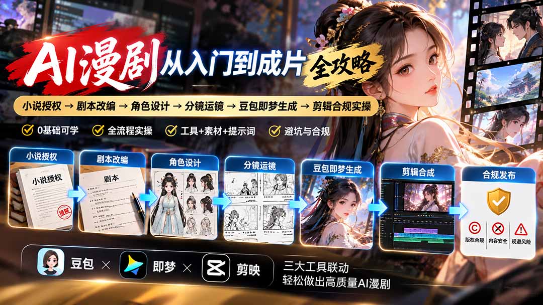 AI漫剧从入门到成片全攻略:小说授权→剧本改编→角色设计→分镜运镜→豆包即梦生成→剪辑合规实操网络赚钱,项目资源网,副业资源网,兼职项目,网赚课程-副业赚钱-互联网创业-独家轻创IP大圣网创