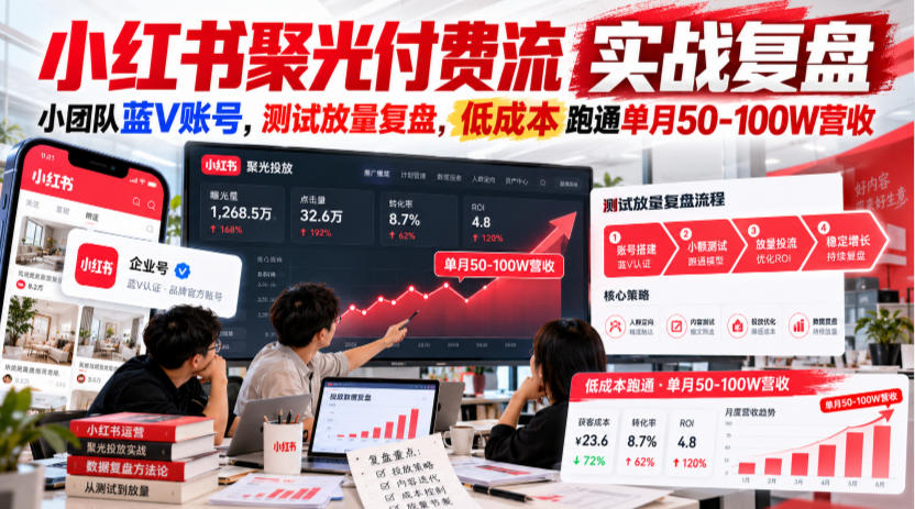 小红书聚光付费流实战复盘|小团队蓝V账号,测试放量复盘,低成本跑通单月50‑100W营收【文档】网络赚钱,项目资源网,副业资源网,兼职项目,网赚课程-副业赚钱-互联网创业-独家轻创IP大圣网创