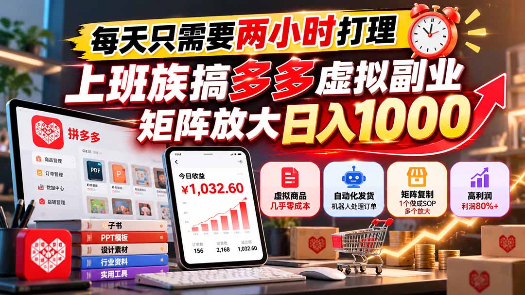 每天只需要两小时打理，上班族搞多多虚拟副业，矩阵放大日入 1000网络赚钱,项目资源网,副业资源网,兼职项目,网赚课程-副业赚钱-互联网创业-独家轻创IP大圣网创