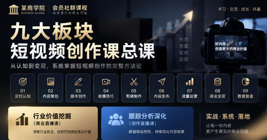 某商学院会员社群课程,九大板块短视频创作课总课,行业价值挖掘(商业直播课),跟踪分析深化(创作直播课)网络赚钱,项目资源网,副业资源网,兼职项目,网赚课程-副业赚钱-互联网创业-独家轻创IP大圣网创