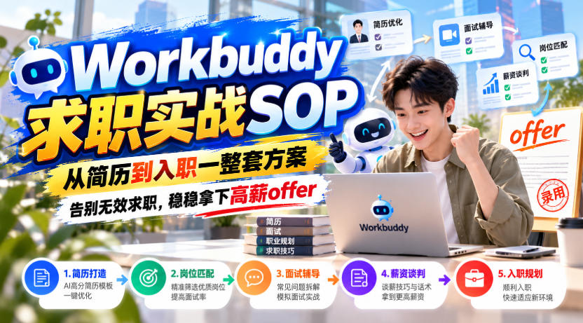 Workbuddy求职实战SOP,从简历到入职一整套方案,告别无效求职,稳稳拿下高薪offer网络赚钱,项目资源网,副业资源网,兼职项目,网赚课程-副业赚钱-互联网创业-独家轻创IP大圣网创