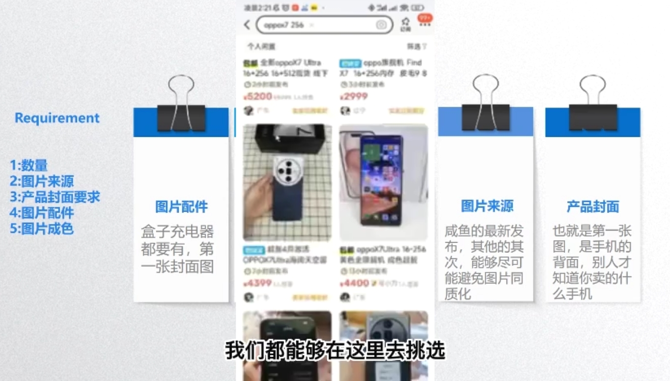 闲鱼蓝海电商课程网络赚钱,项目资源网,副业资源网,兼职项目,网赚课程-副业赚钱-互联网创业-独家轻创IP大圣网创