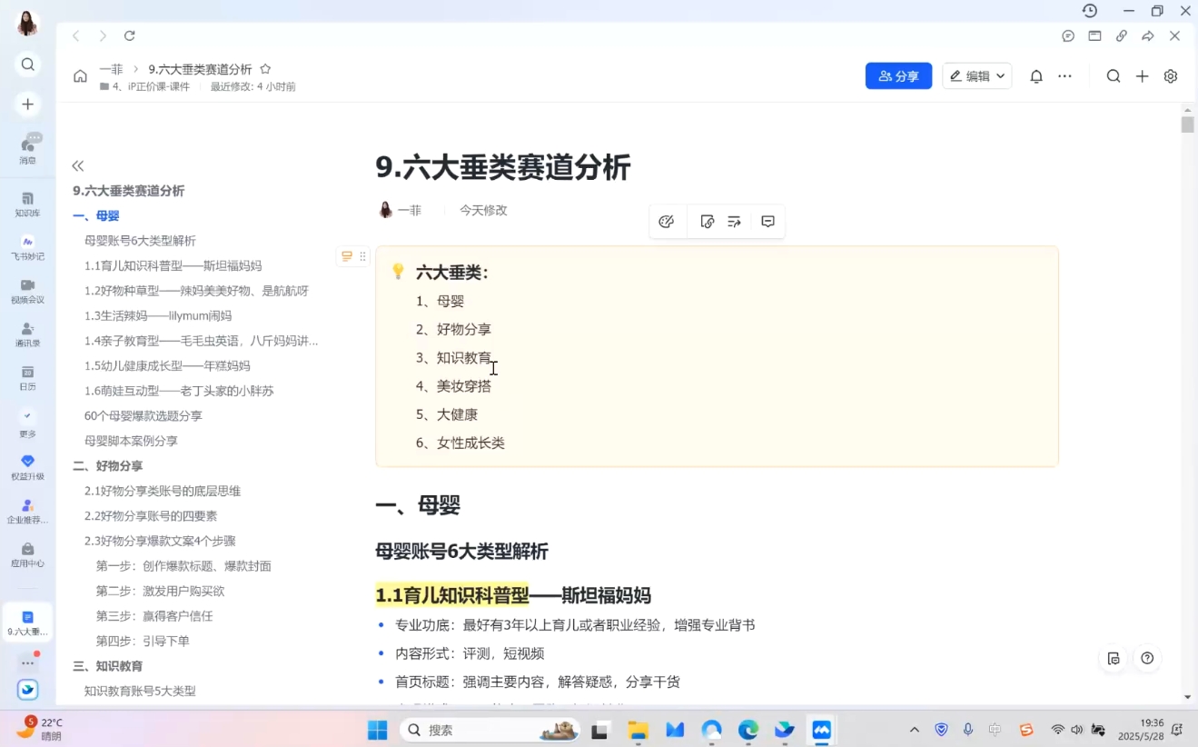 菲菲老师·小红书电商玩法(更新7月)网络赚钱,项目资源网,副业资源网,兼职项目,网赚课程-副业赚钱-互联网创业-独家轻创IP大圣网创