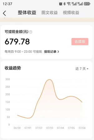 零成本零门槛头条热点搬运术，零门槛日入100+，工具+教程全部附上网络赚钱,项目资源网,副业资源网,兼职项目,网赚课程-副业赚钱-互联网创业-独家轻创IP大圣网创