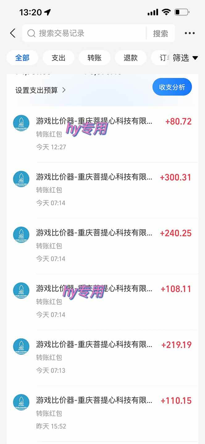 （15022期）25年暴力游戏搬砖，全自动搬砖，无门槛，日入10张网络赚钱,项目资源网,副业资源网,兼职项目,网赚课程-副业赚钱-互联网创业-独家轻创IP大圣网创