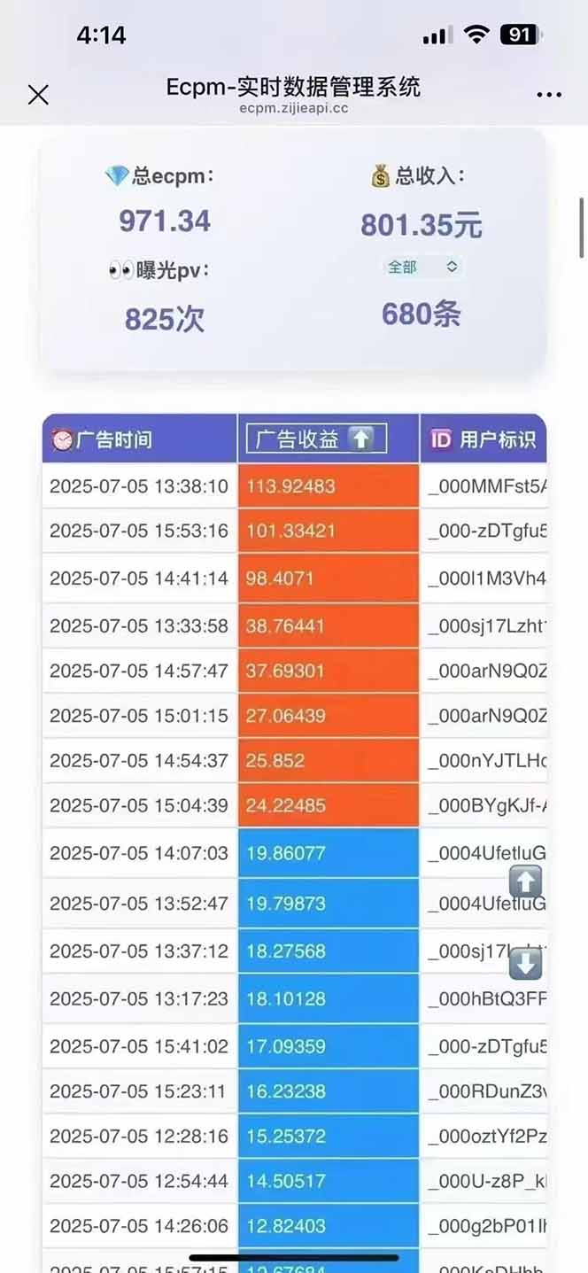 2025最热抖音项目 Ai时代风口项目小程序游戏开发 实测单个游戏日收入1800+网络赚钱,项目资源网,副业资源网,兼职项目,网赚课程-副业赚钱-互联网创业-独家轻创IP大圣网创